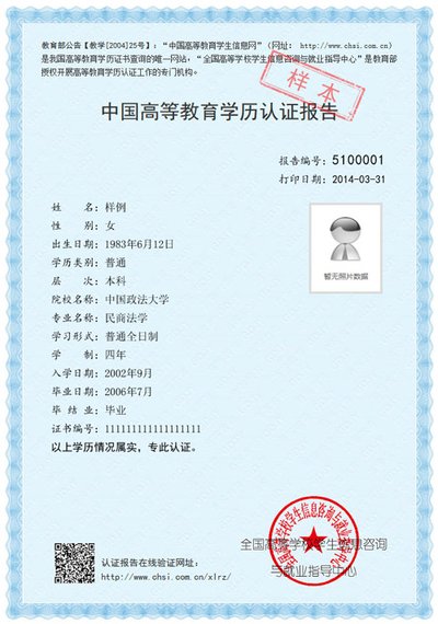 1561940208483698.jpg 學歷2.jpg