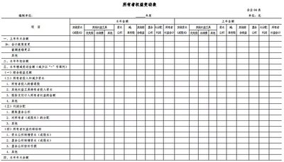 1567822813836440.jpg 財務(wù)報表.jpg