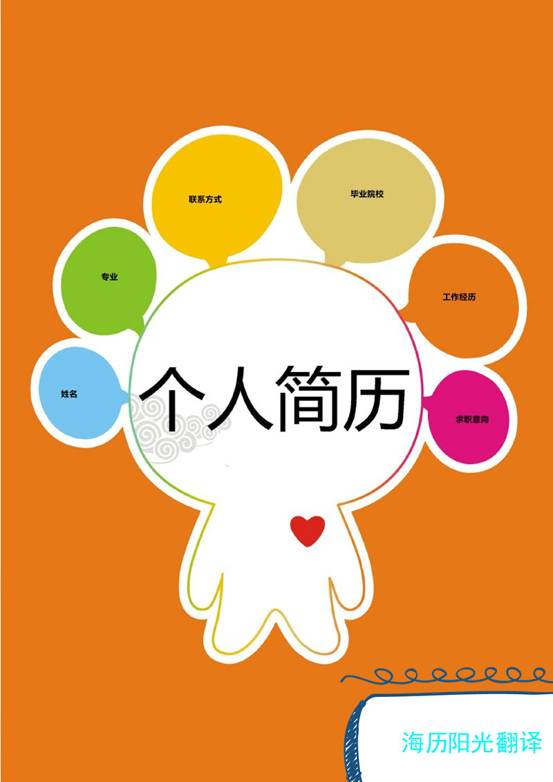 1642038290168321.jpg 個人簡歷.jpg