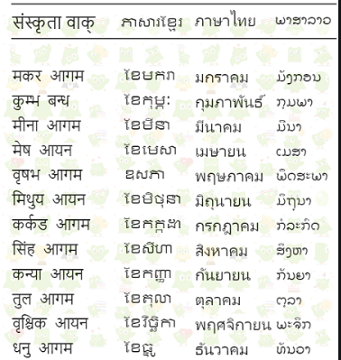 1697680962173865.png 高棉語翻譯.png