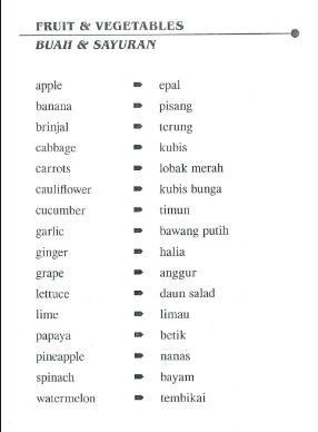 1703725674600103.jpg 馬來語翻譯.jpg